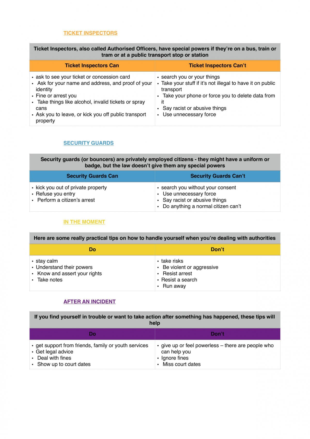 Crime Study Notes - Page 24