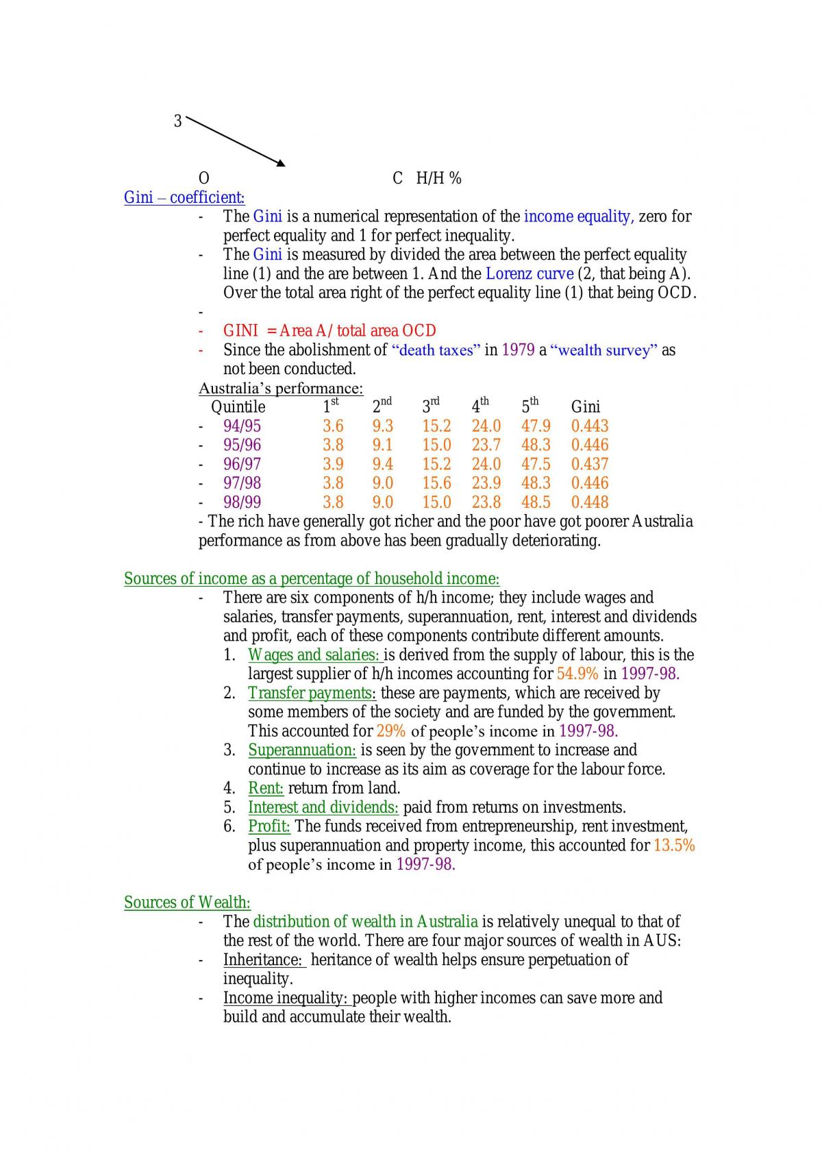 Notes about Economic Issues - Page 15