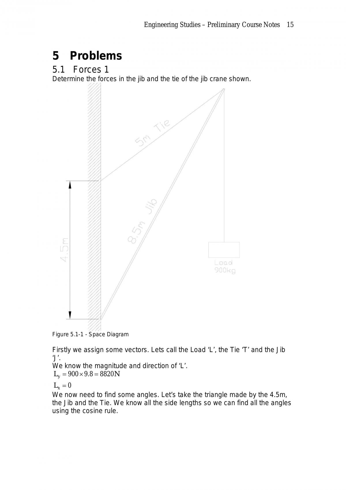 Preliminary Engineering Studies Notes - Page 15