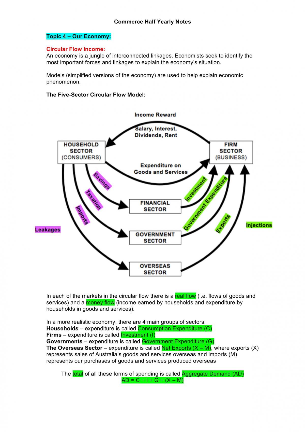 Commerce Semester 1 Notes - Page 21