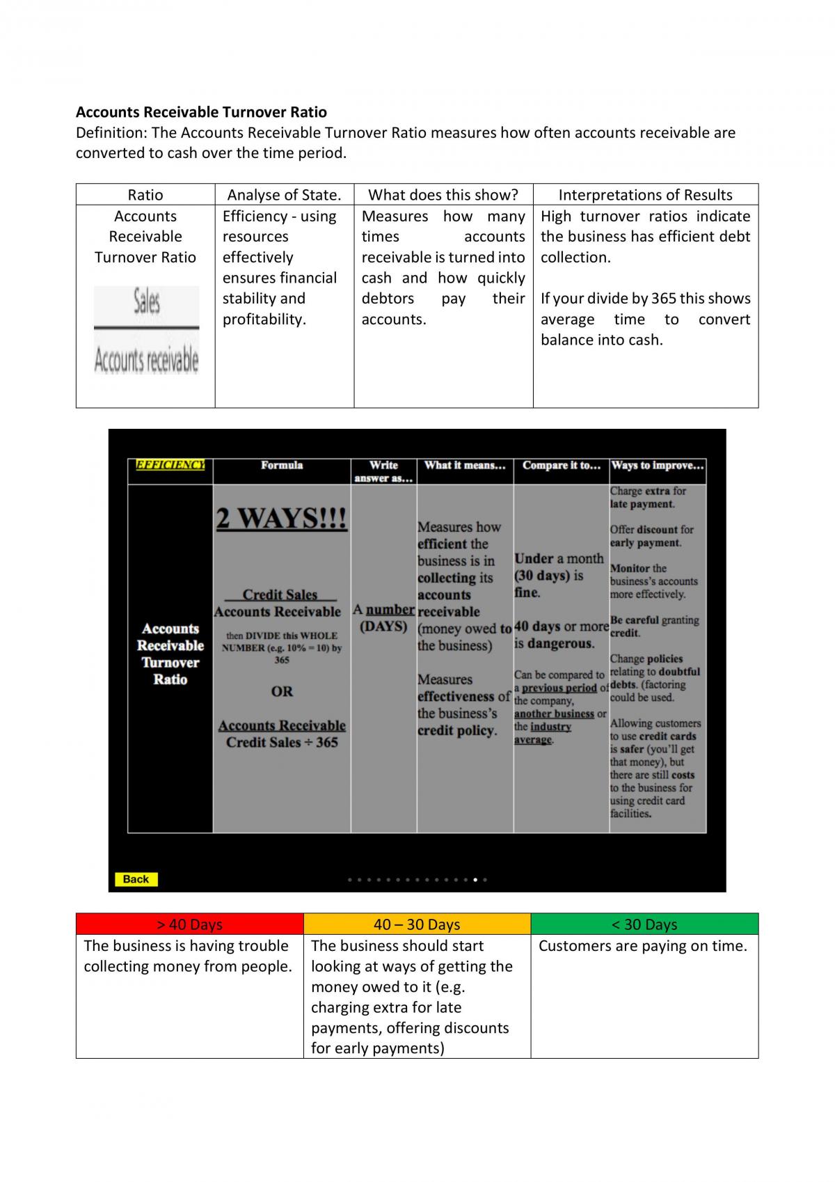 Finance Summary Notes - Page 19