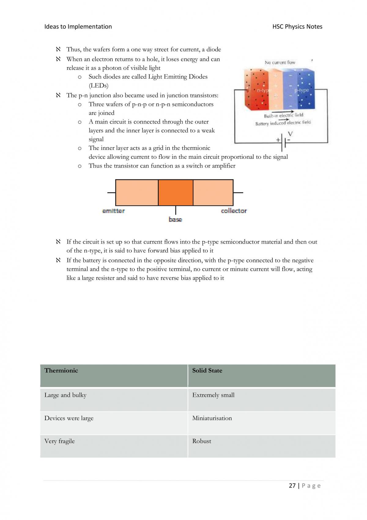 HSC Ideas to Implementation Notes - Page 27