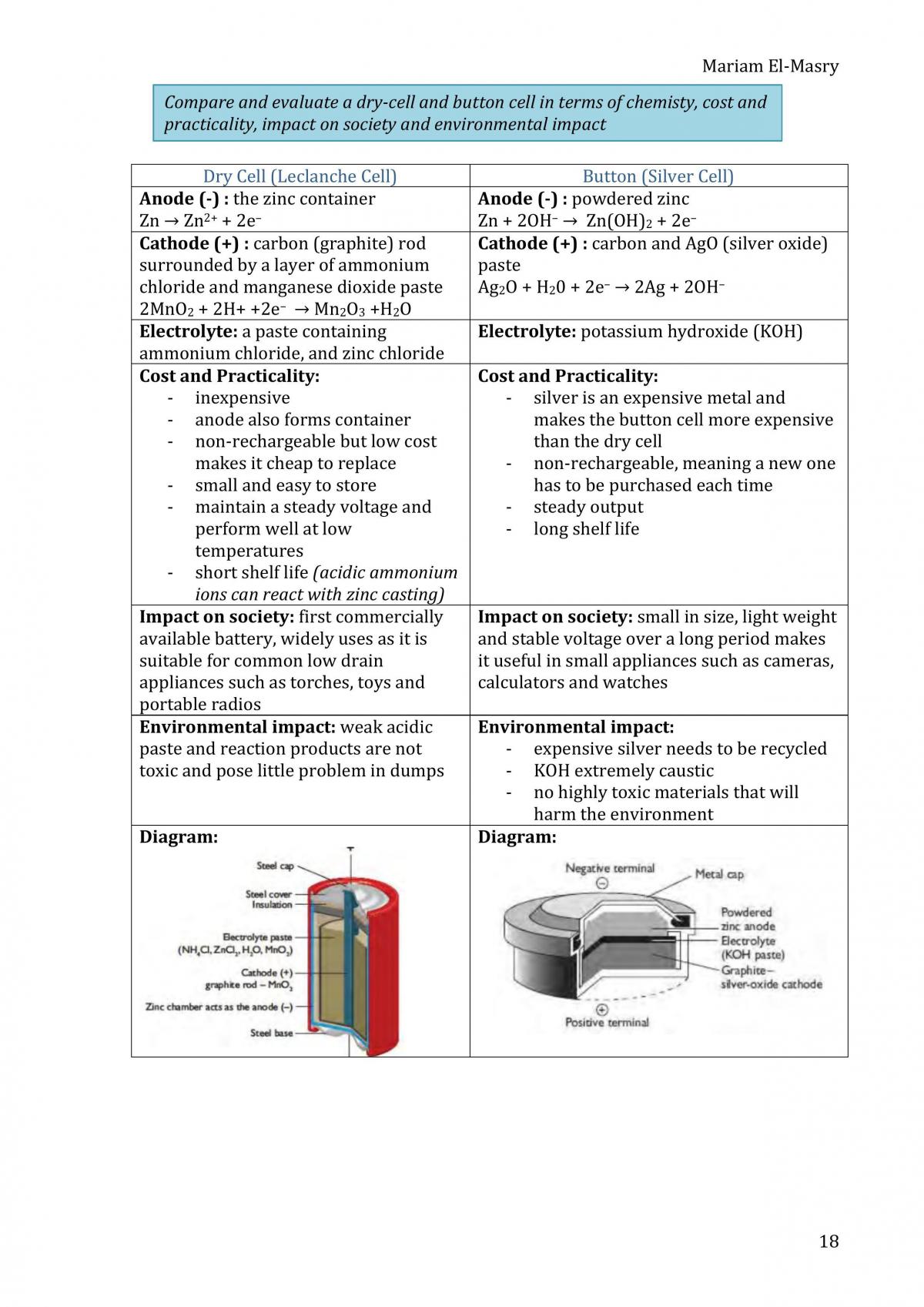 Production of Material Notes - Page 18