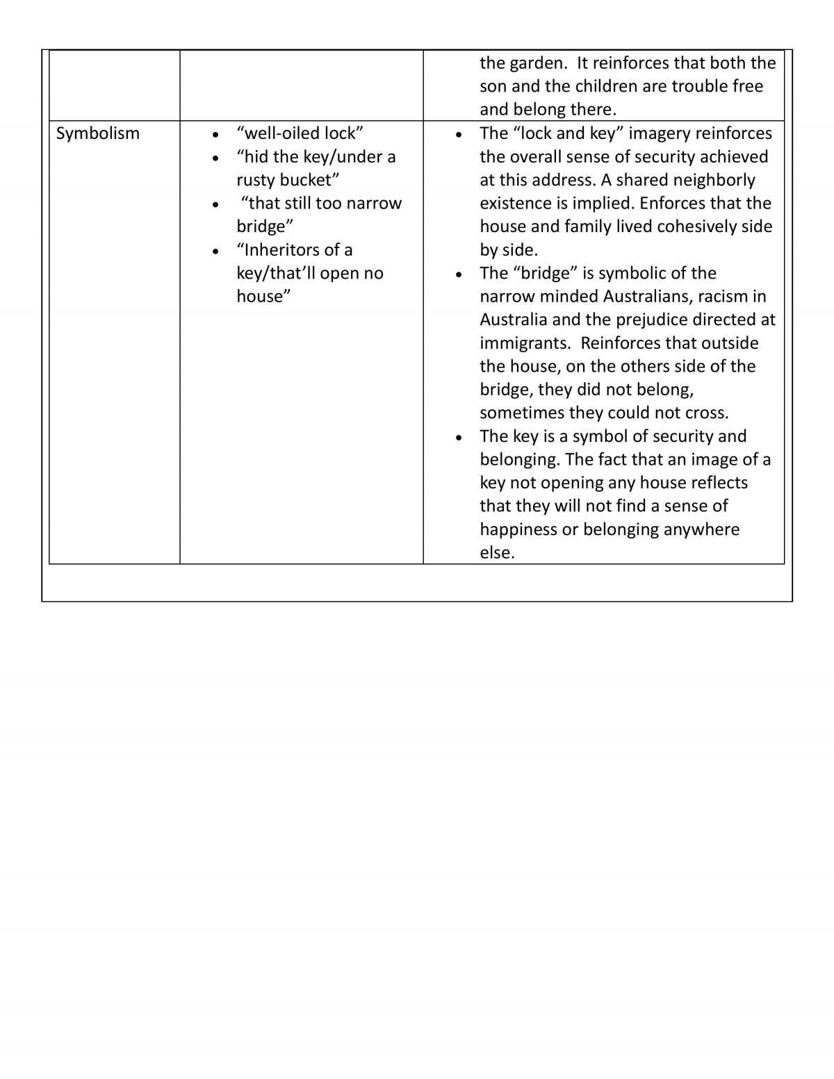Immigrant Chronicles Poems - Page 15