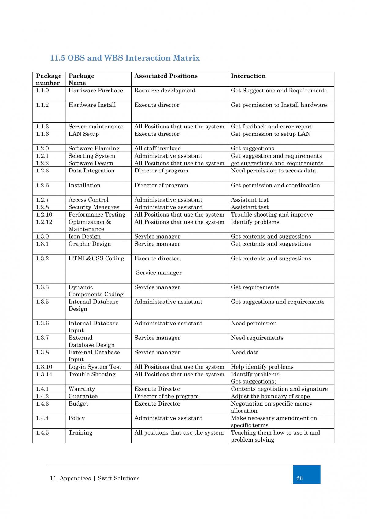 ISIT 351 Final report - Page 27