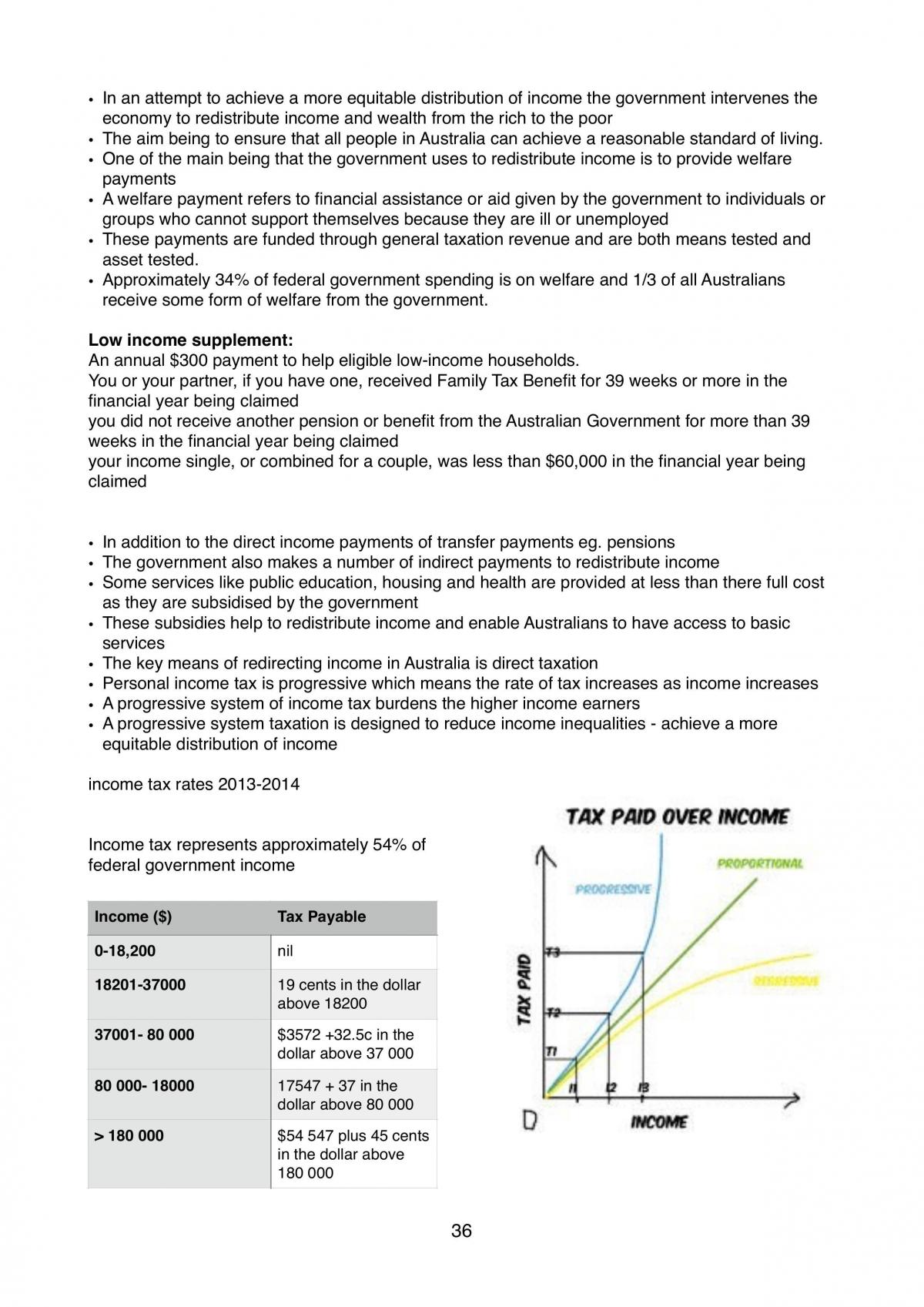Macroeconomics Notes Year 11 - Page 36