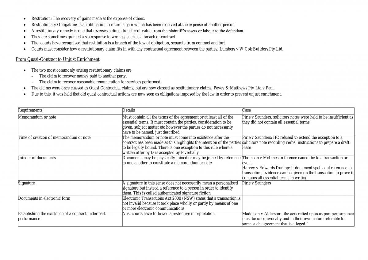 Contract Law Notes - Page 24