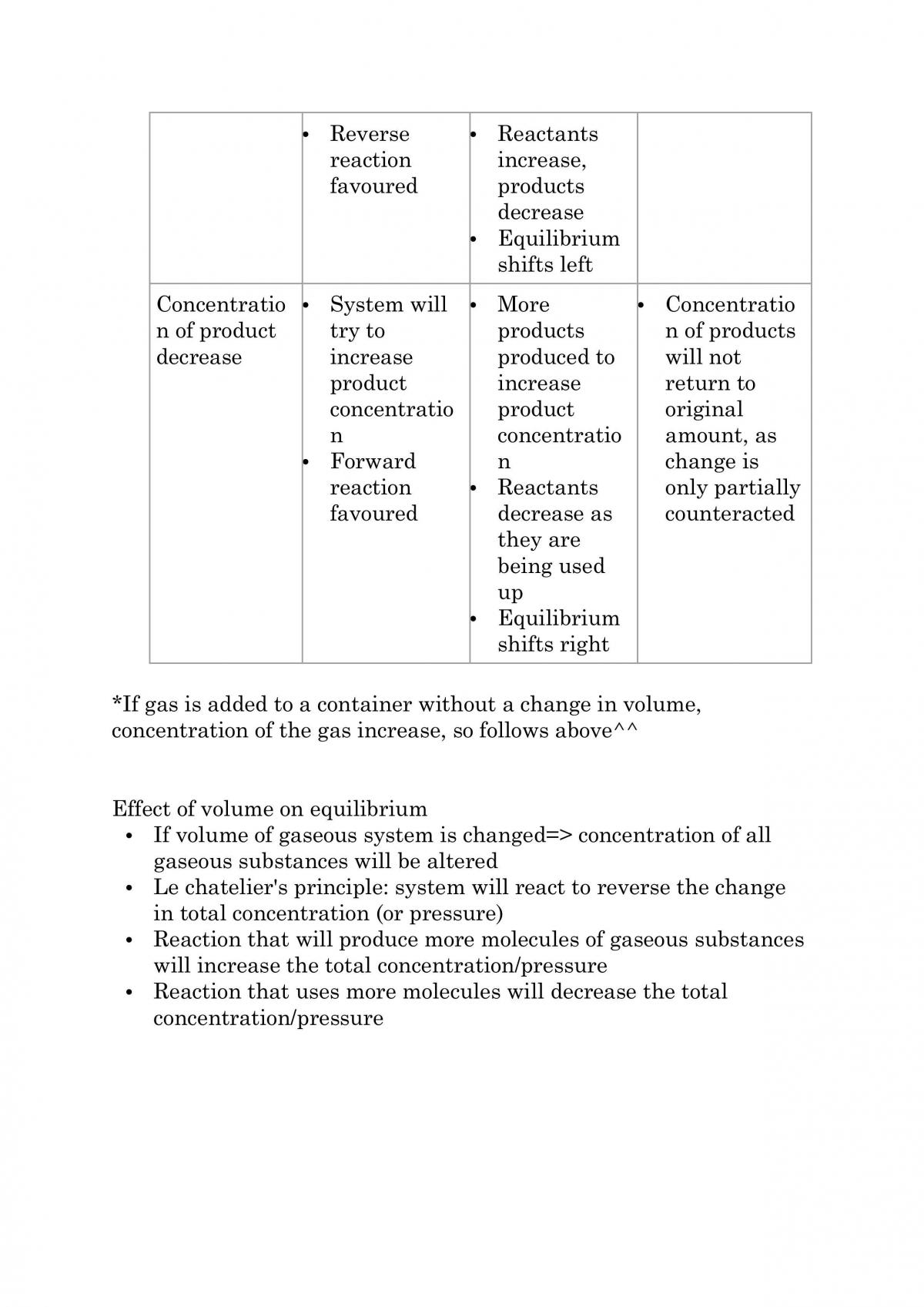 WACE Chemistry Notes 2016 - Page 70