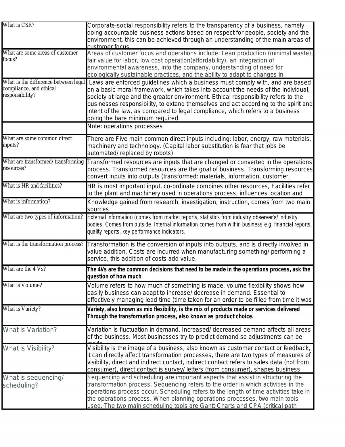 All Operations Notes - Page 20
