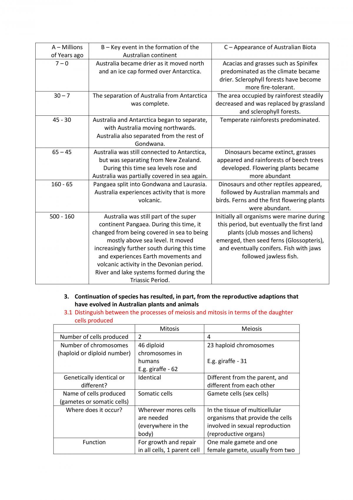 Biology Year 11 Notes - Page 20