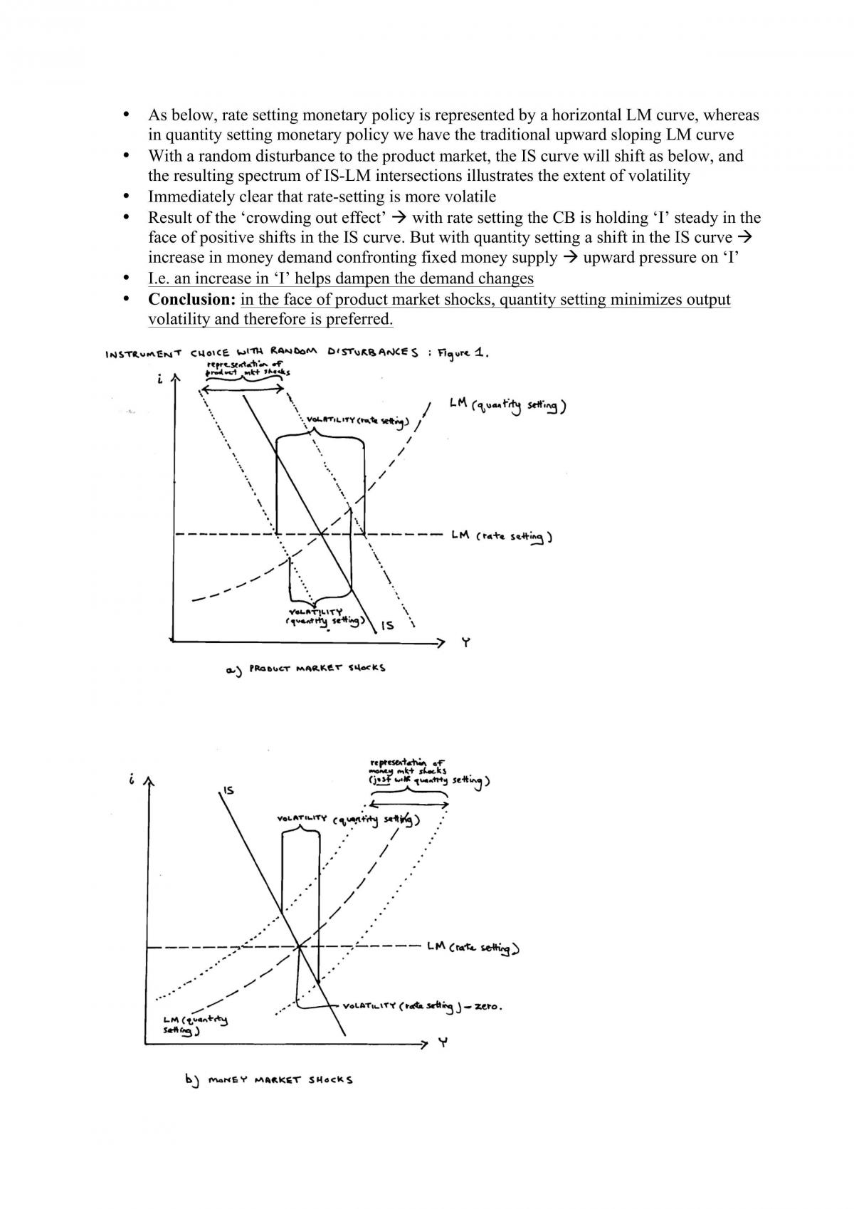 ECOS3010 Monetary Economics Notes - Page 22