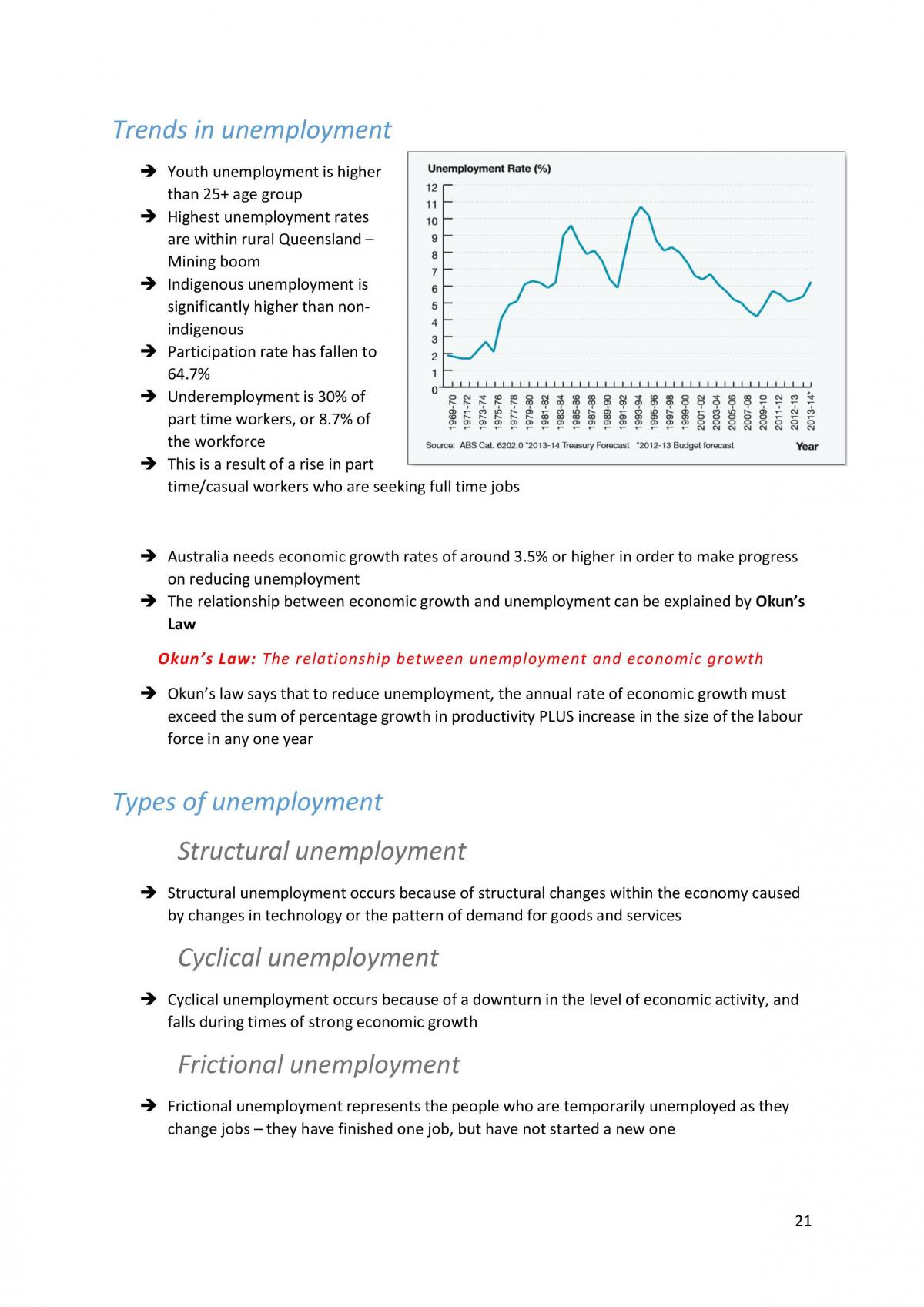 Economic Issues Notes - Page 21