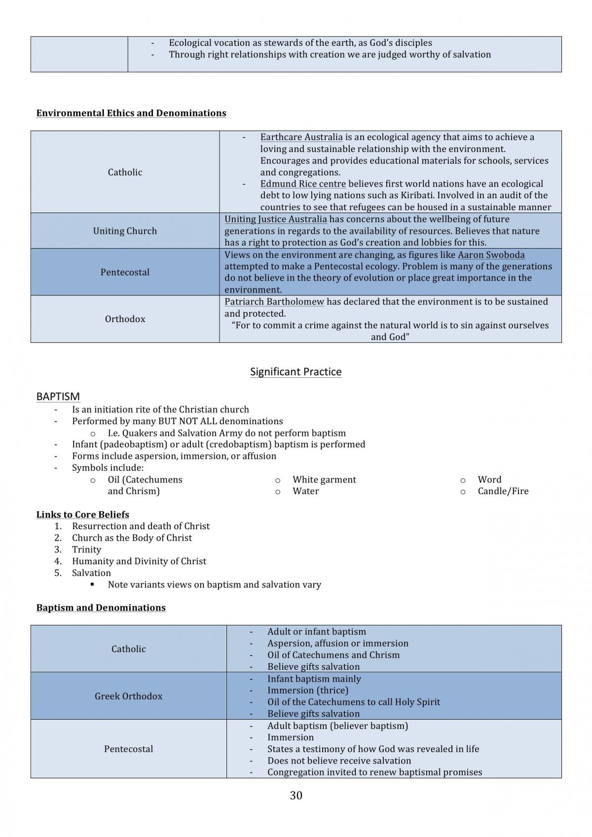 Full Studies Of Religion Notes - Page 30