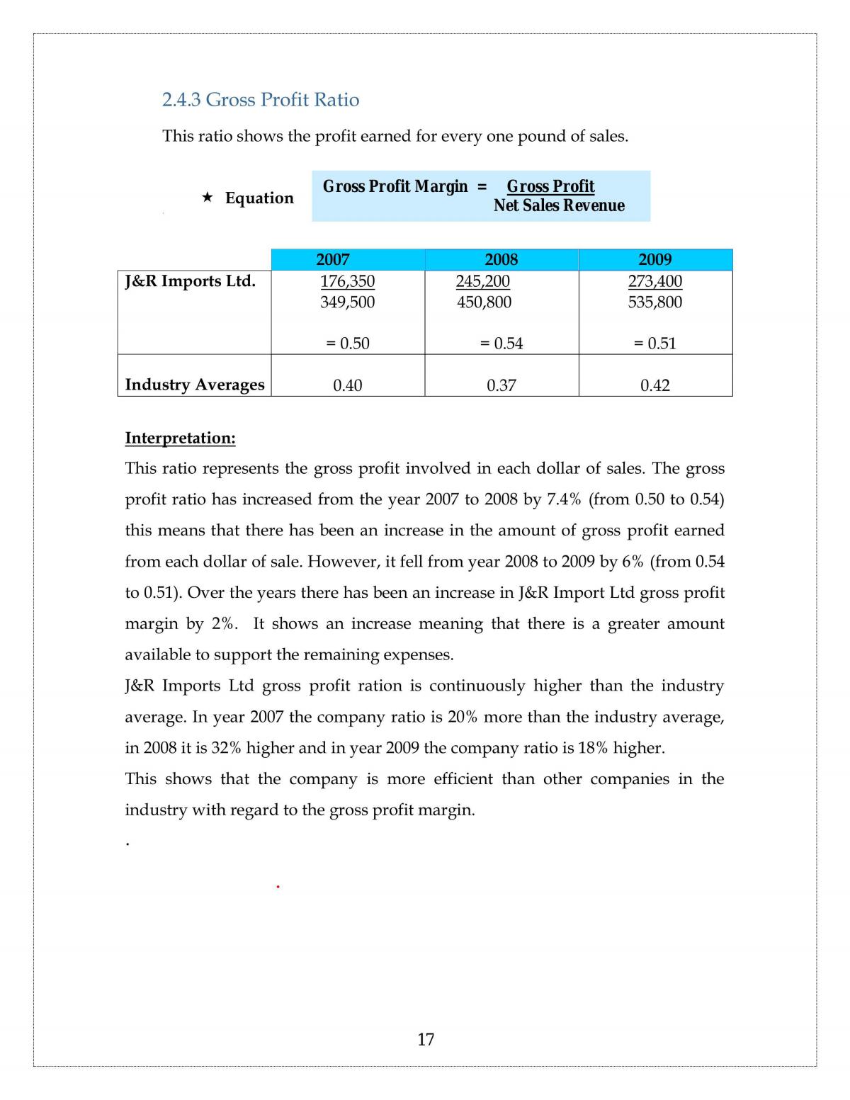 Ratio Calculation and Analysis - Page 17