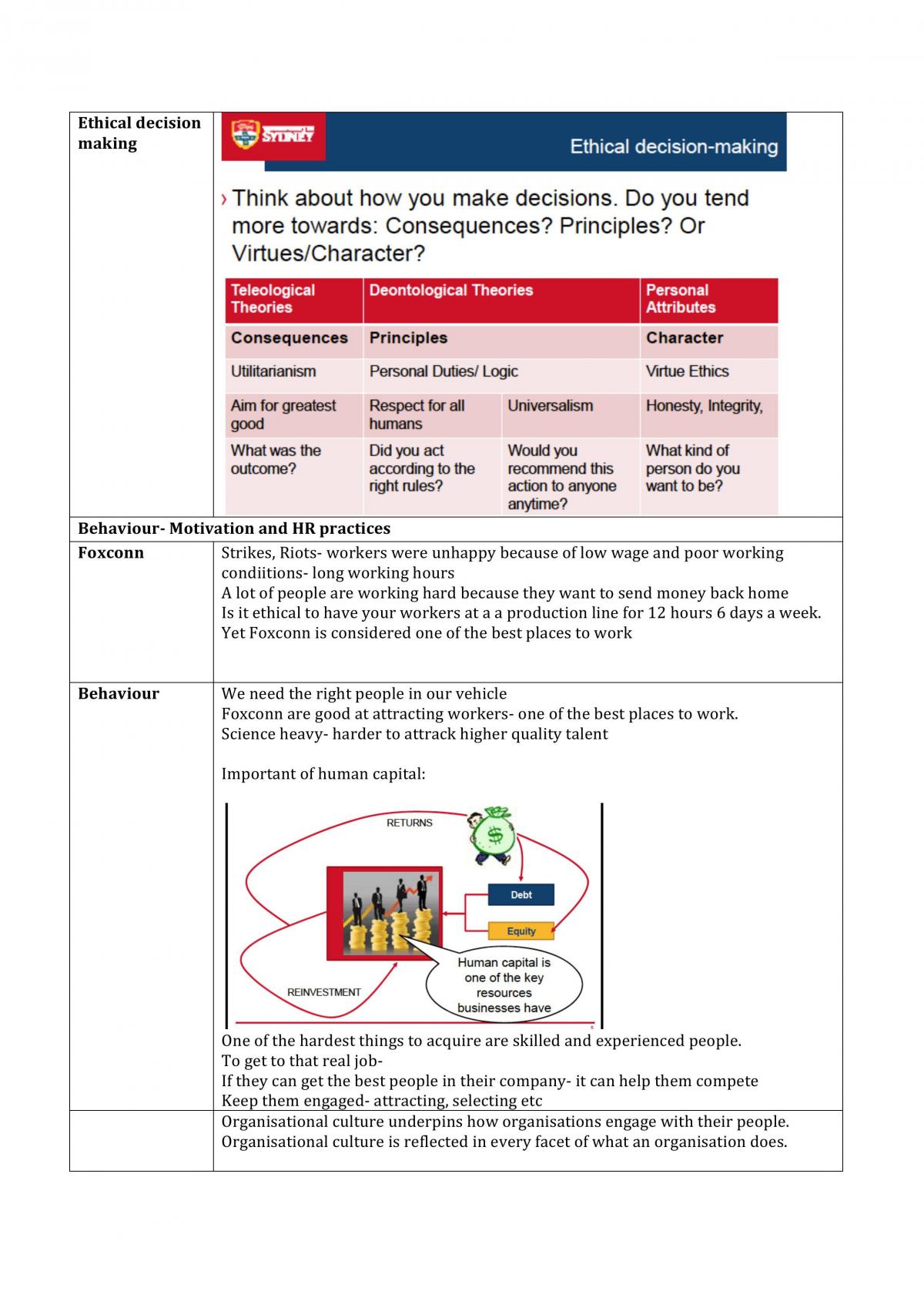 BUSS1001 complete study notes - Page 23