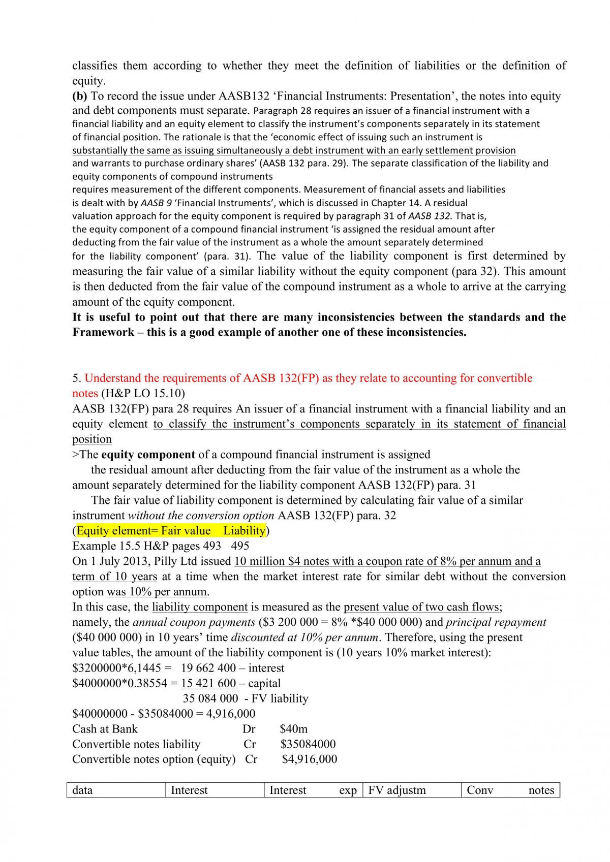Final Preparation Notes ACCT6001 - Page 51