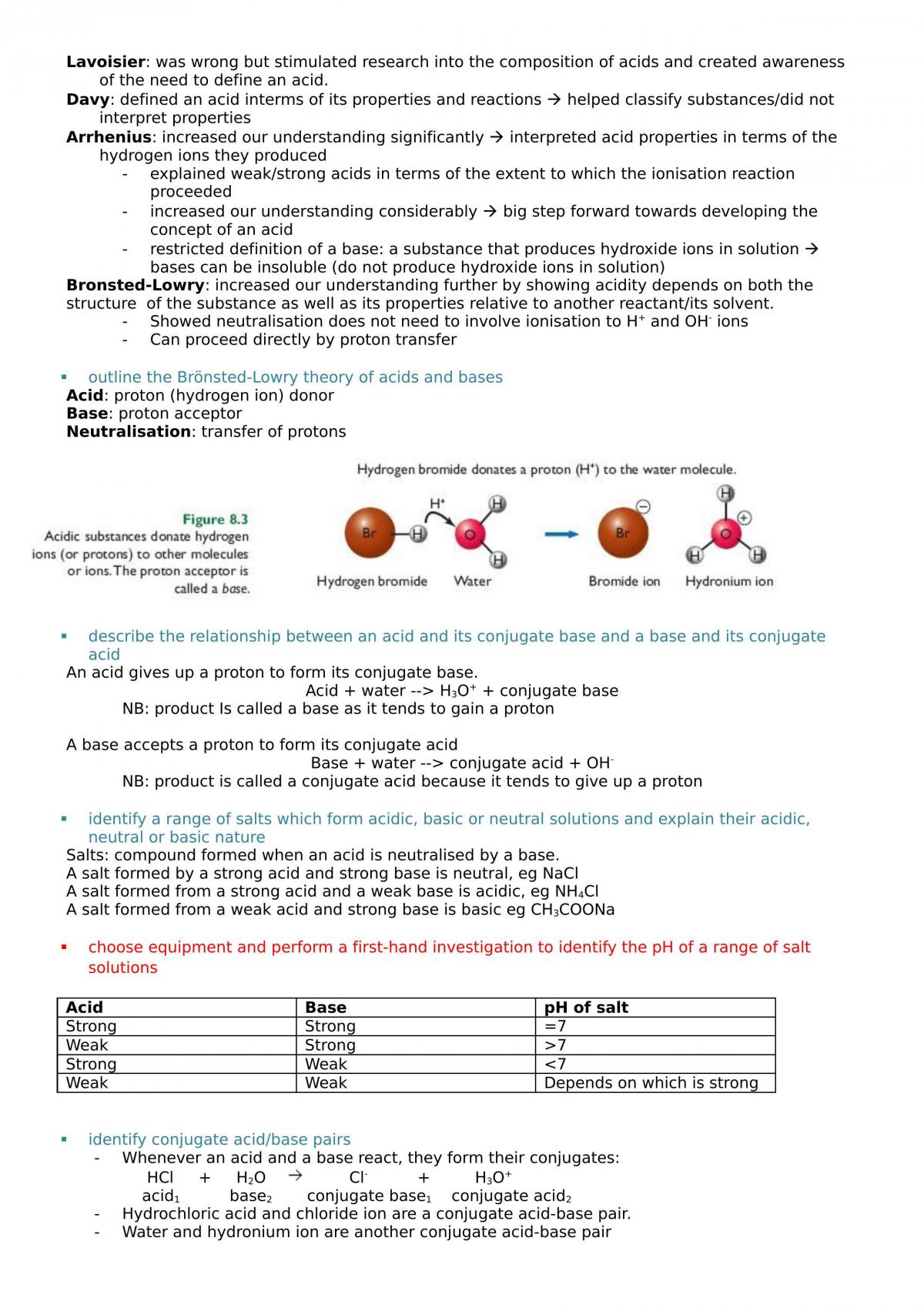 Acidic Environment - Page 15