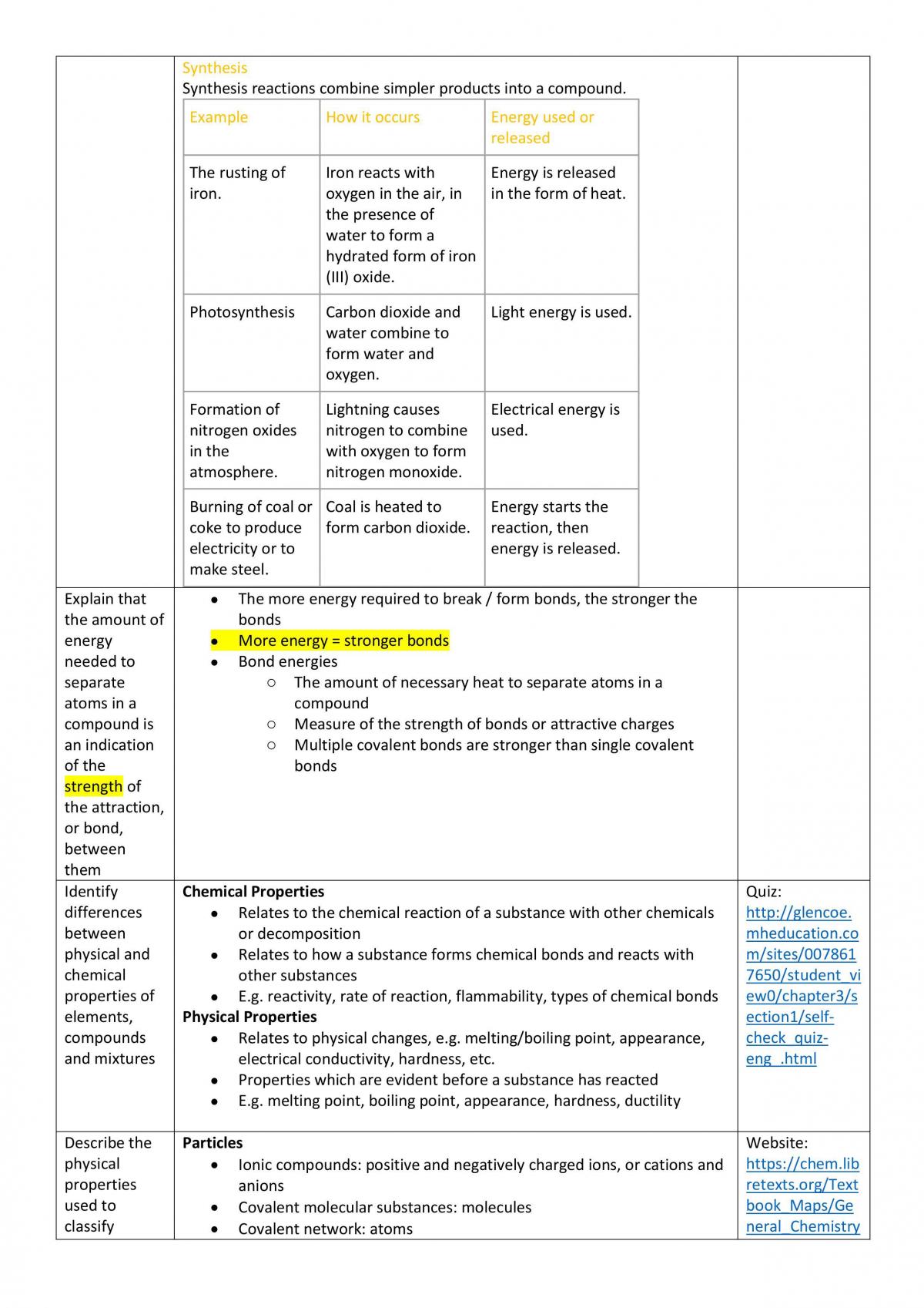 The Chemical Earth Notes - Page 17