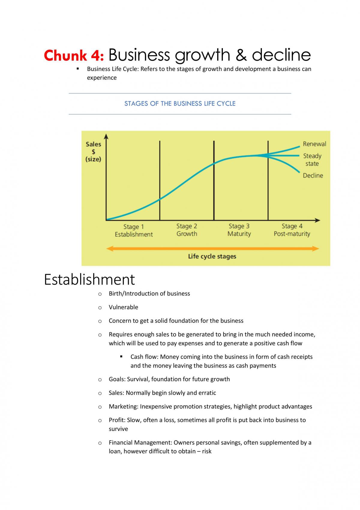 NATURE OF BUSINESS STUDY NOTES - Page 30