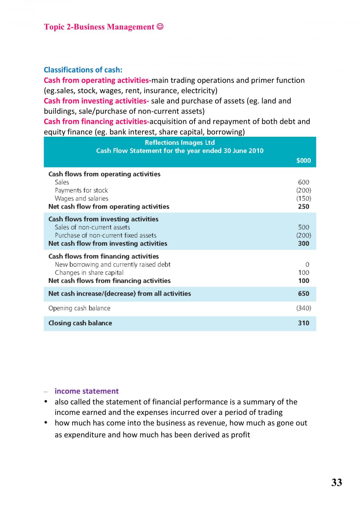 Nature of Management Notes - Page 33