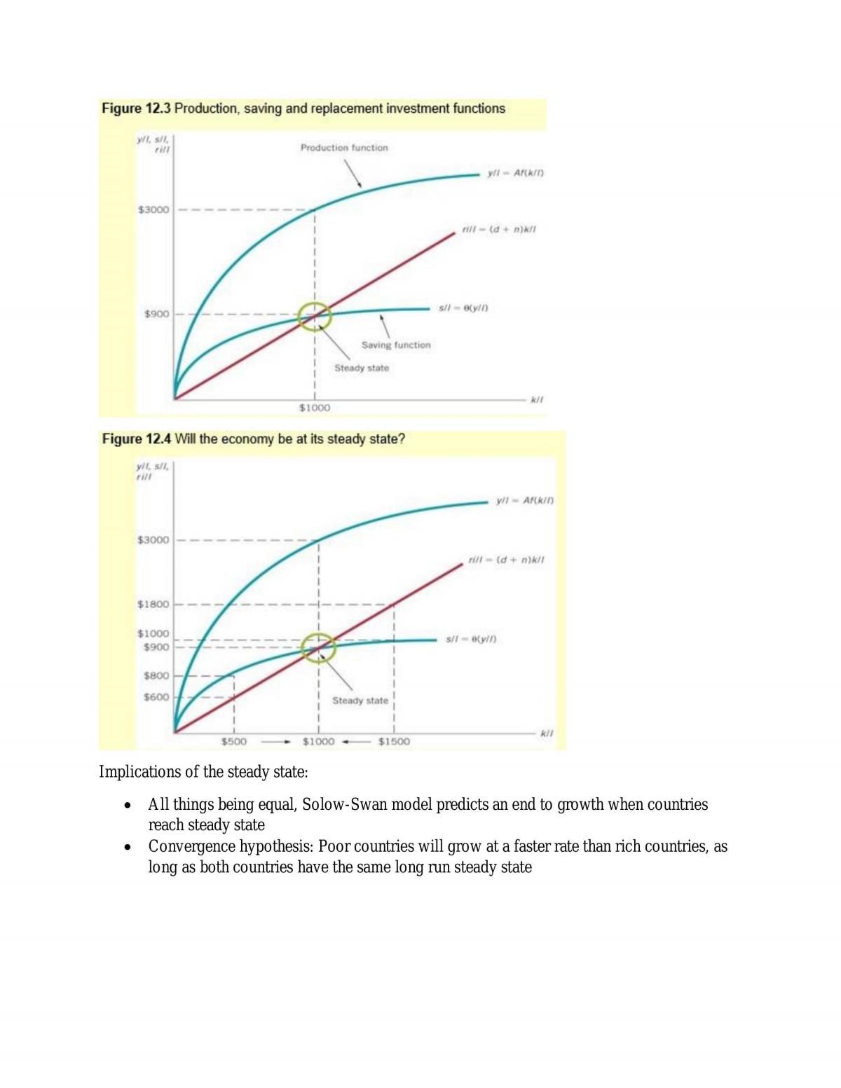 2013 Introductory Macroeconomics full study notes - Page 33