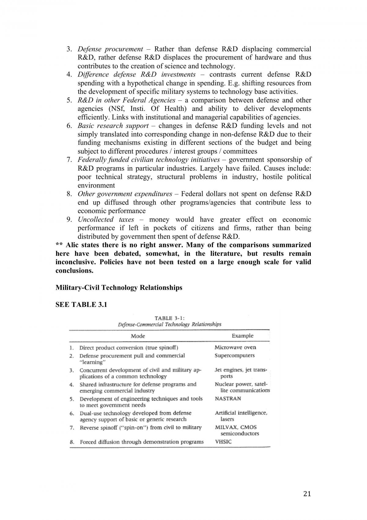 Govt2618 Complete study notes - Page 21