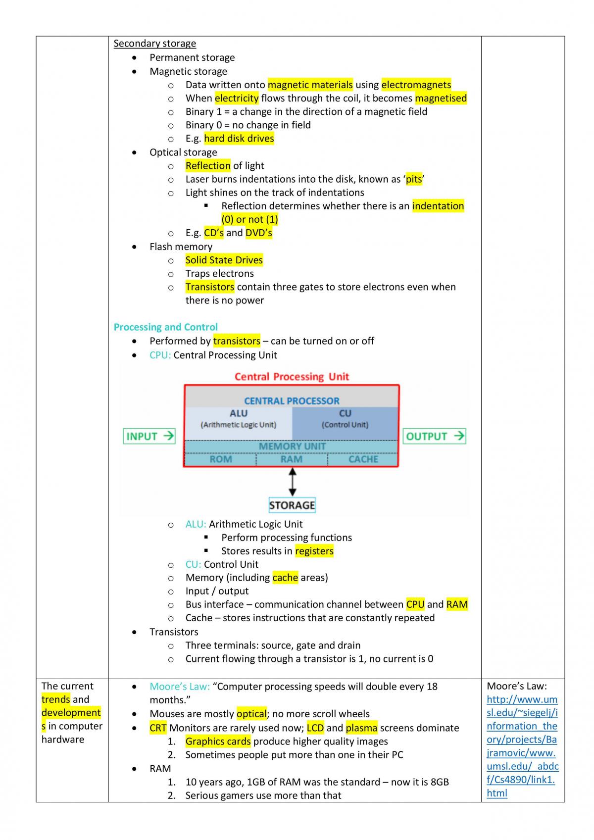 SDD Half-Yearly Notes - Page 16