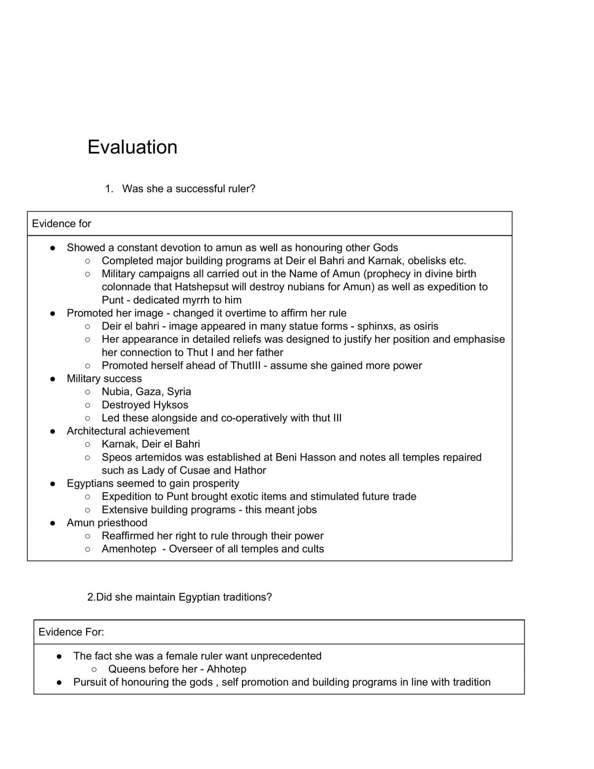 Hatshepsut Syllabus Dotpoints Notes - Page 28