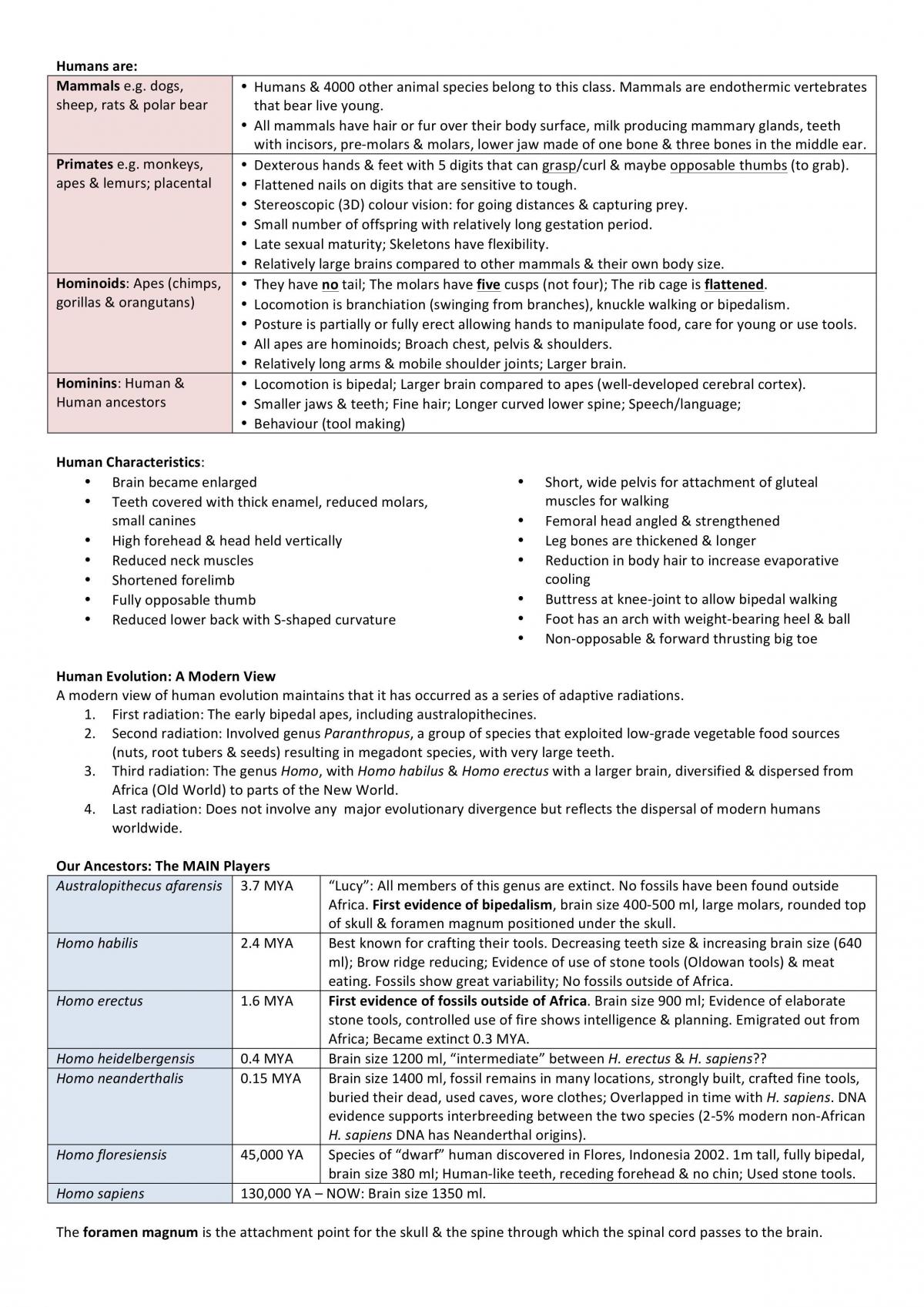 Unit 4 VCE Biology Notes - Page 18