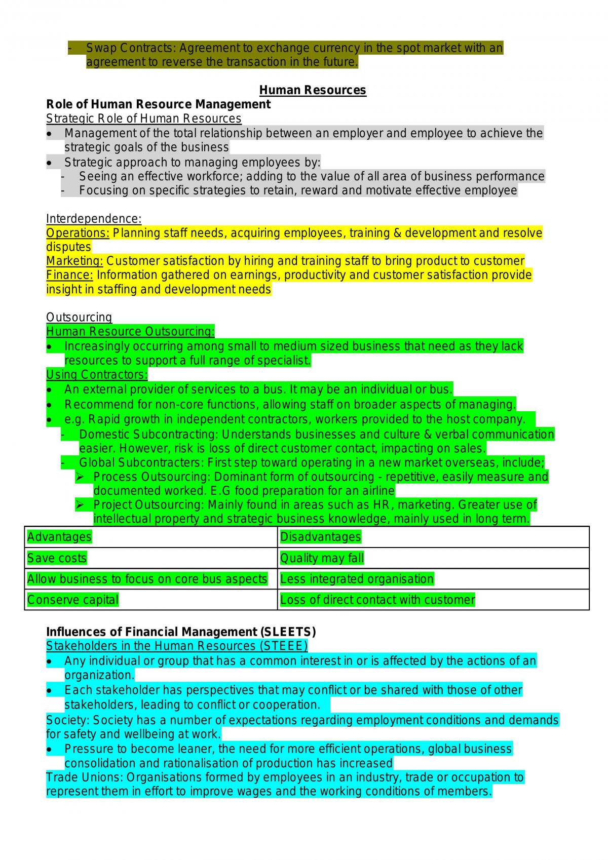 Full Year Study Notes for Business Studies - Page 22