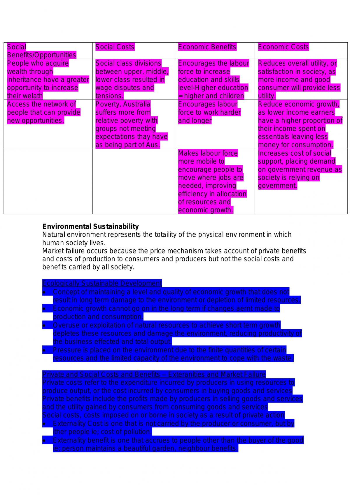 Yr 12 Full Year Economic Study Notes - Page 19