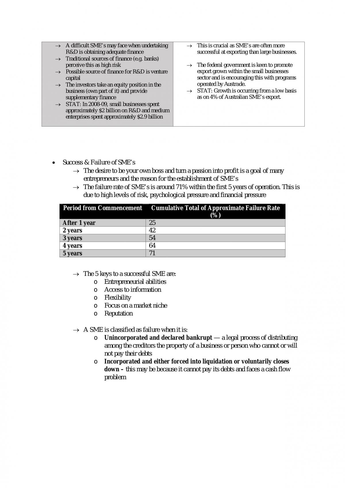 Preliminary Business Studies Notes - Page 24