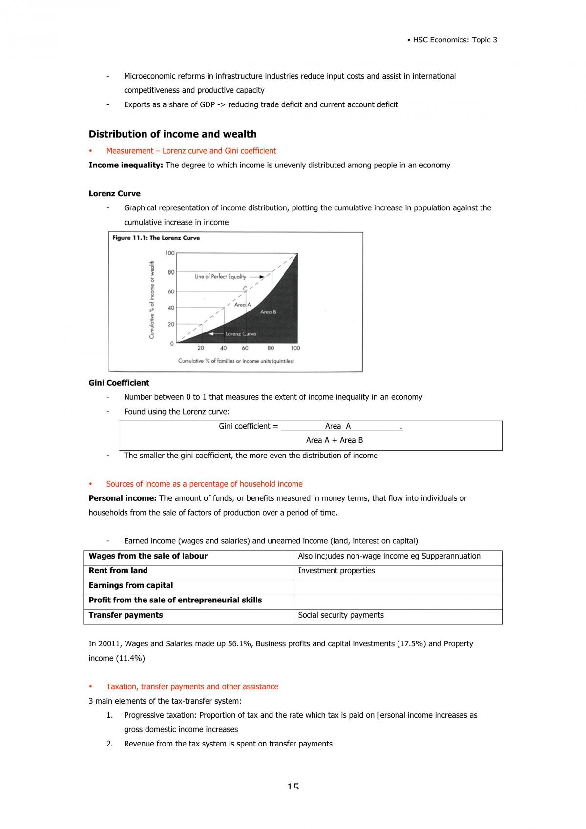 HSC Economic Issues Dot Points - Page 15
