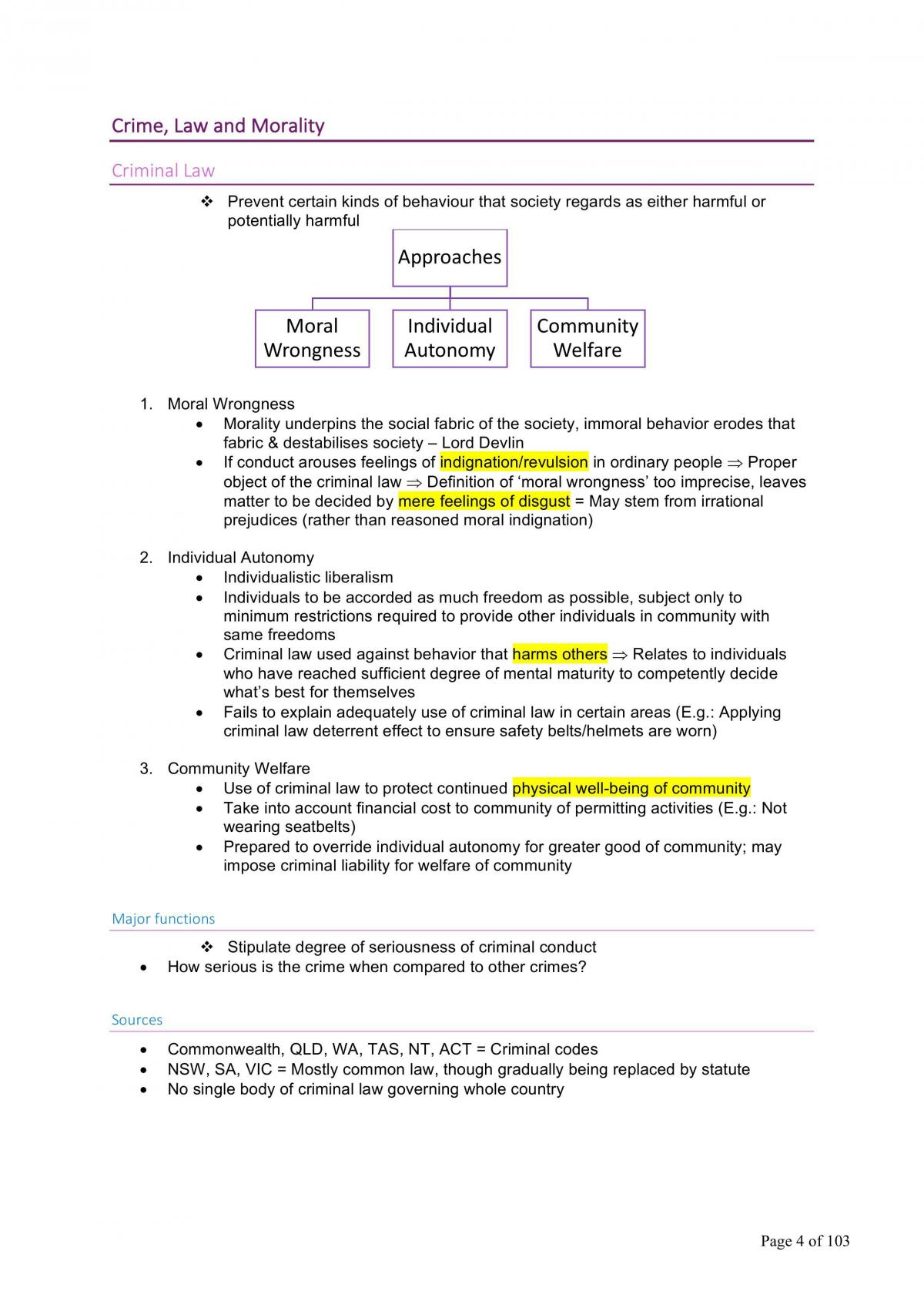 LAWS1016 Exam-Ready Notes - Page 4