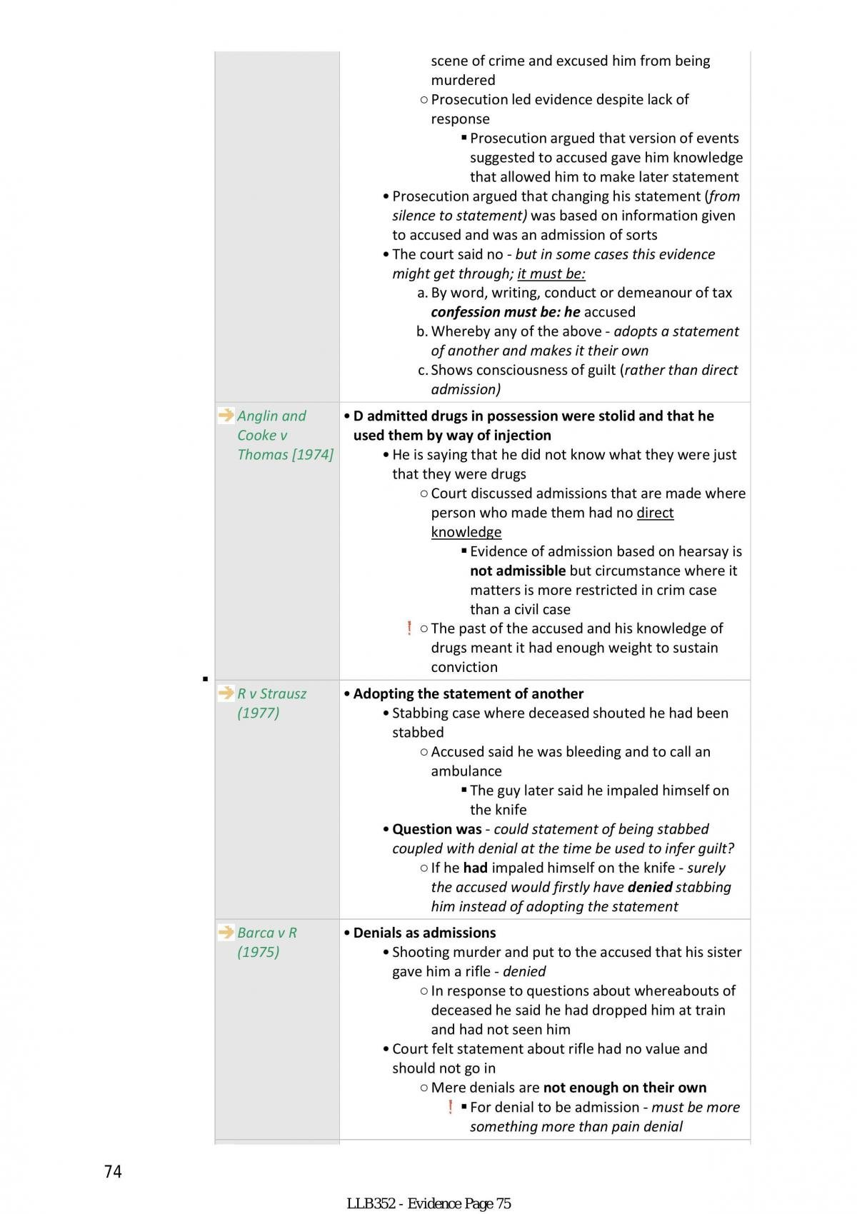 Complete Evidence Notes  - Page 75