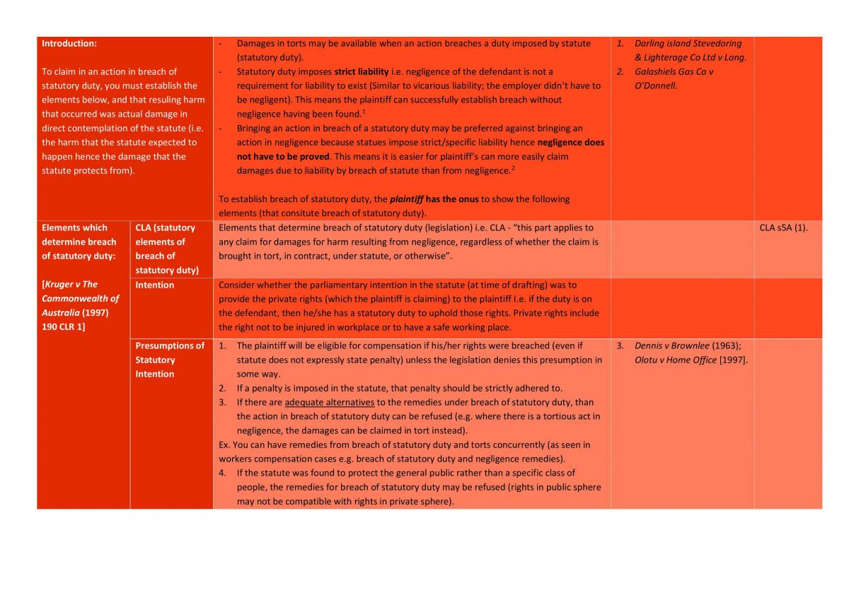 torts course notes - Page 33