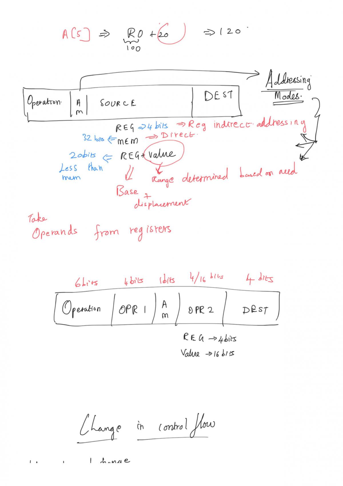 Complete lecture notes - Page 75