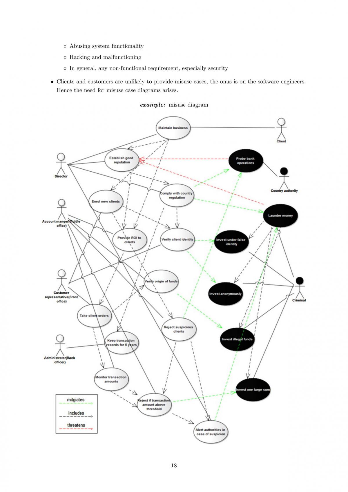 Elements of Software Construction Finals Revision - Page 1