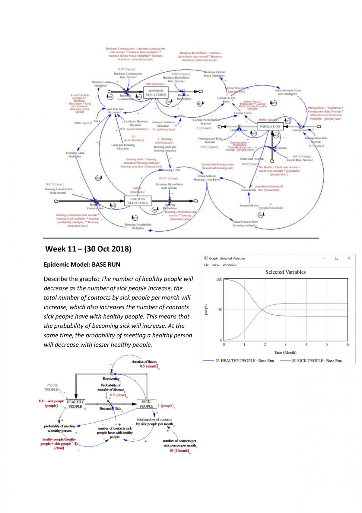 UTC1702D Population Dynamics Notes - Page 29