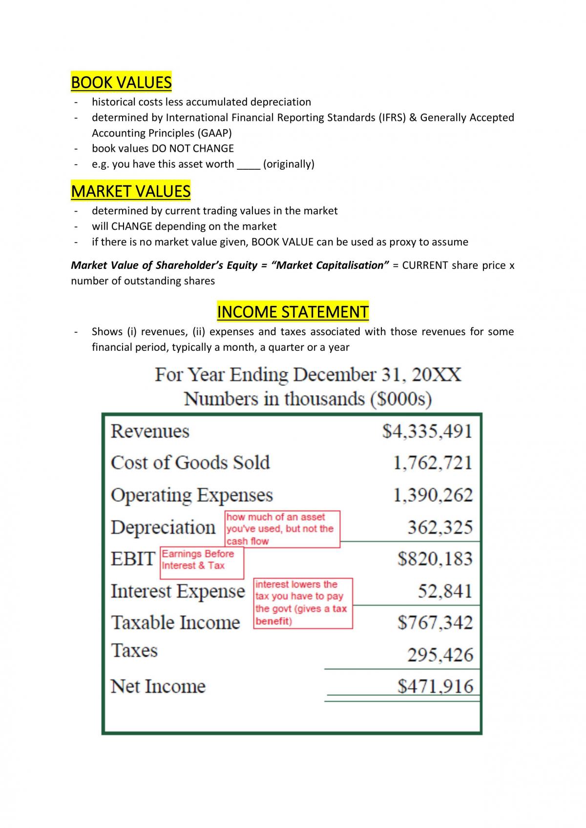 FIN2701 - Finance full notes - Page 15
