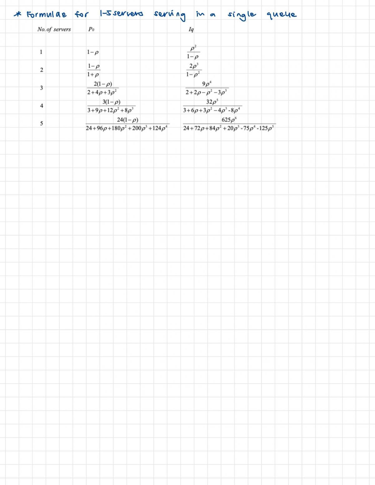 Operations Management Subject Notes - Page 12