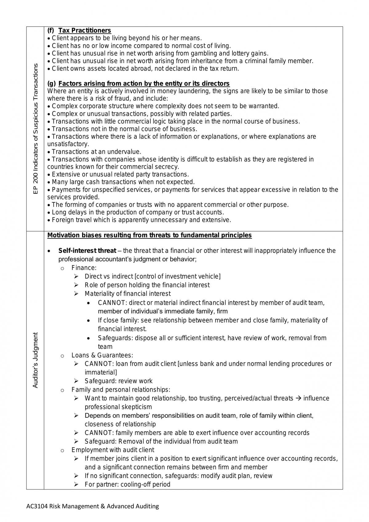 Audit 2 Bible - Page 88