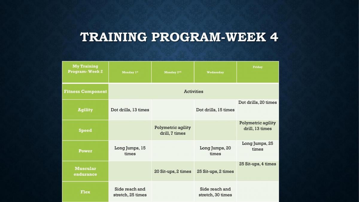 Netball Training Program - Page 29