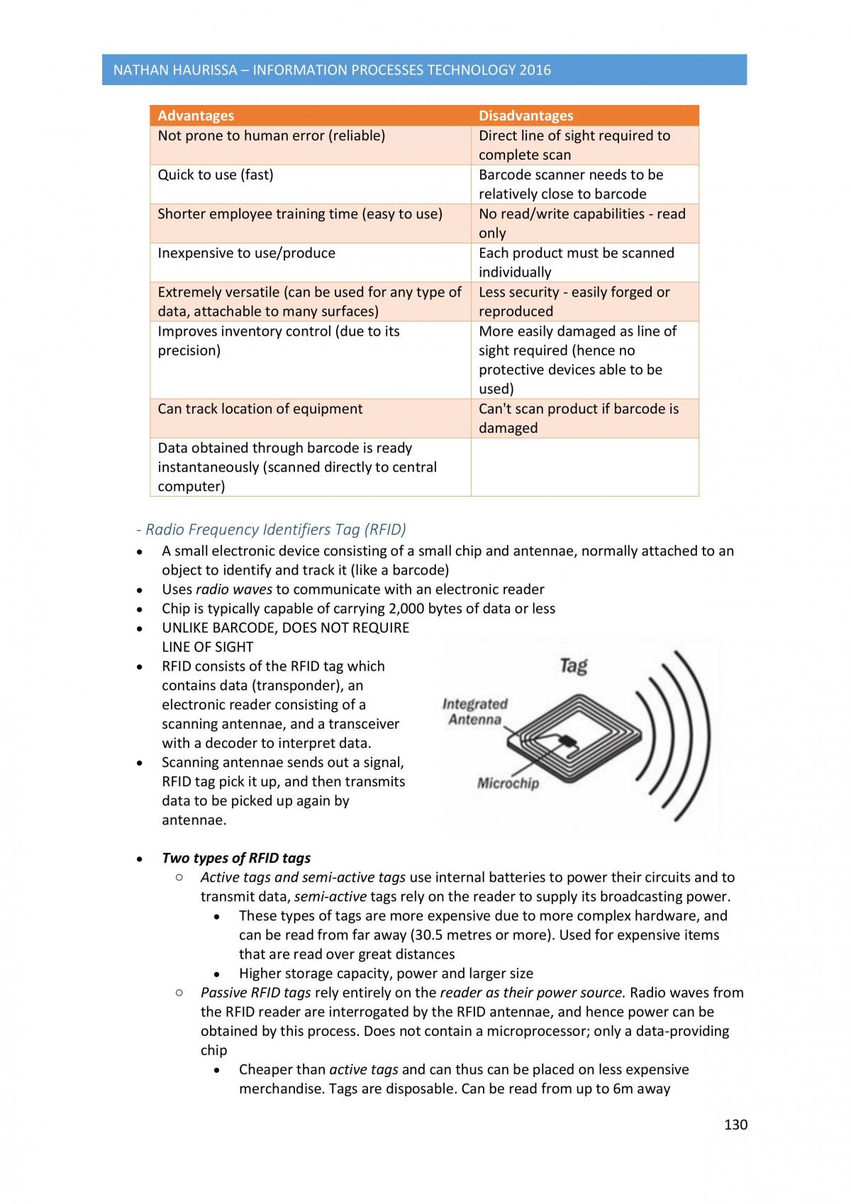 IPT Complete Study Notes - Page 131