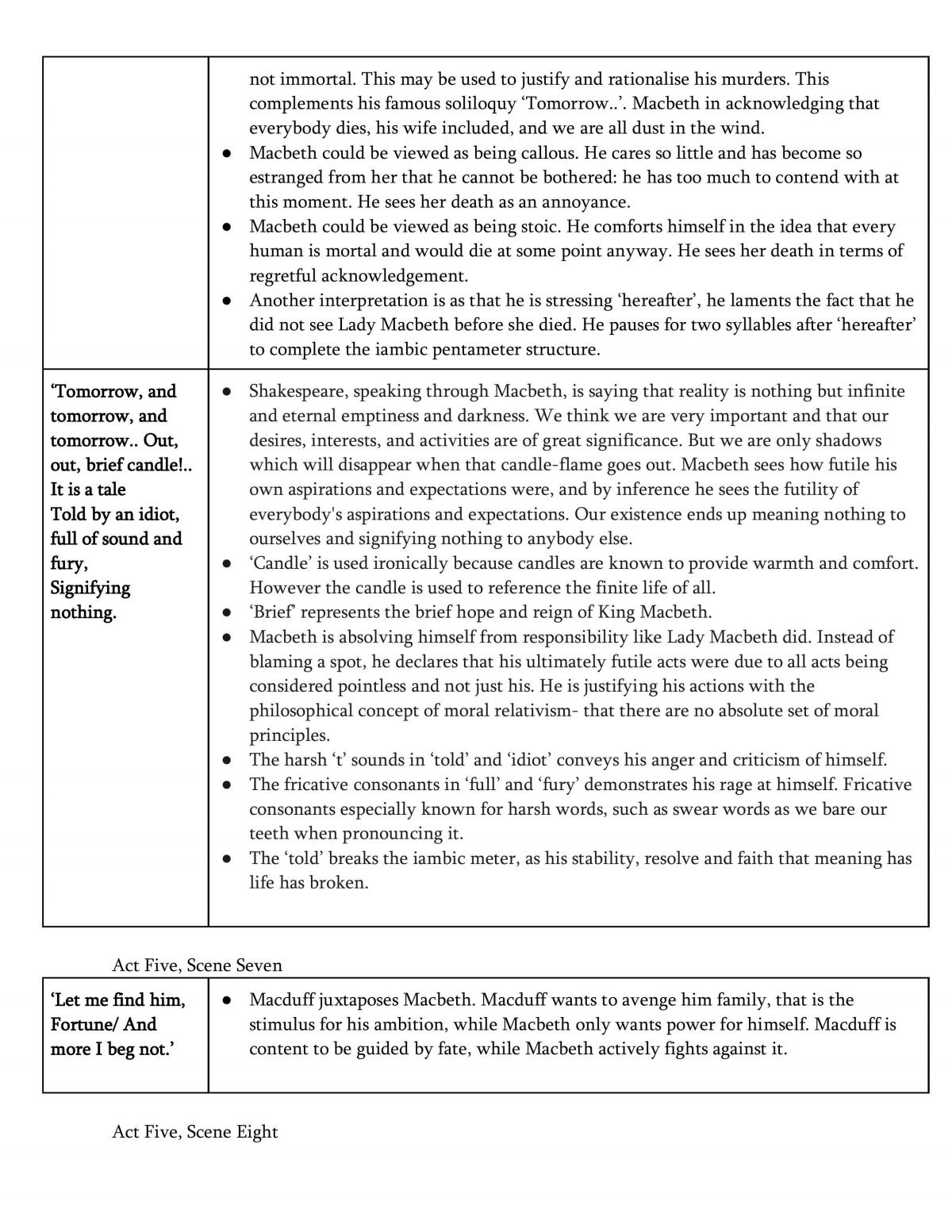 Macbeth NCEA Level 2 Written Text Full study notes - Page 21