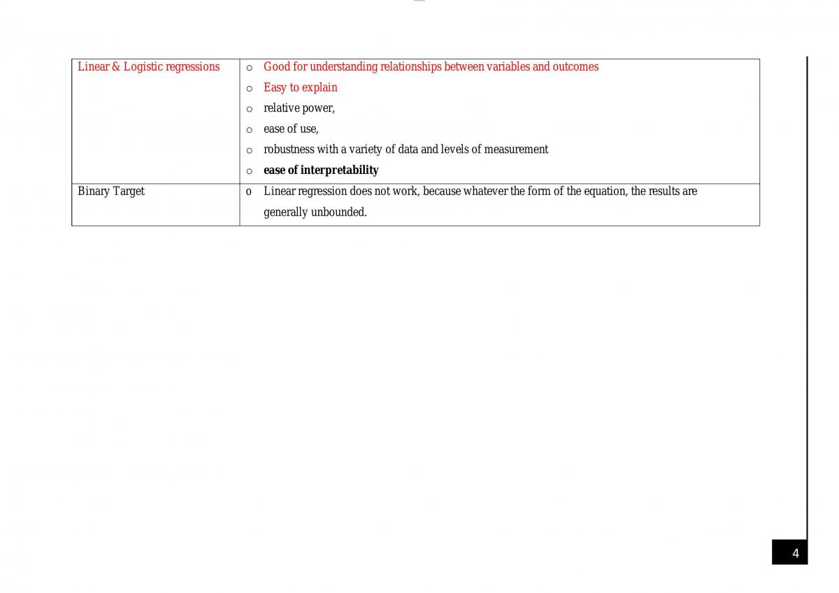 Full Notes (Including Revision Notes) - Page 4