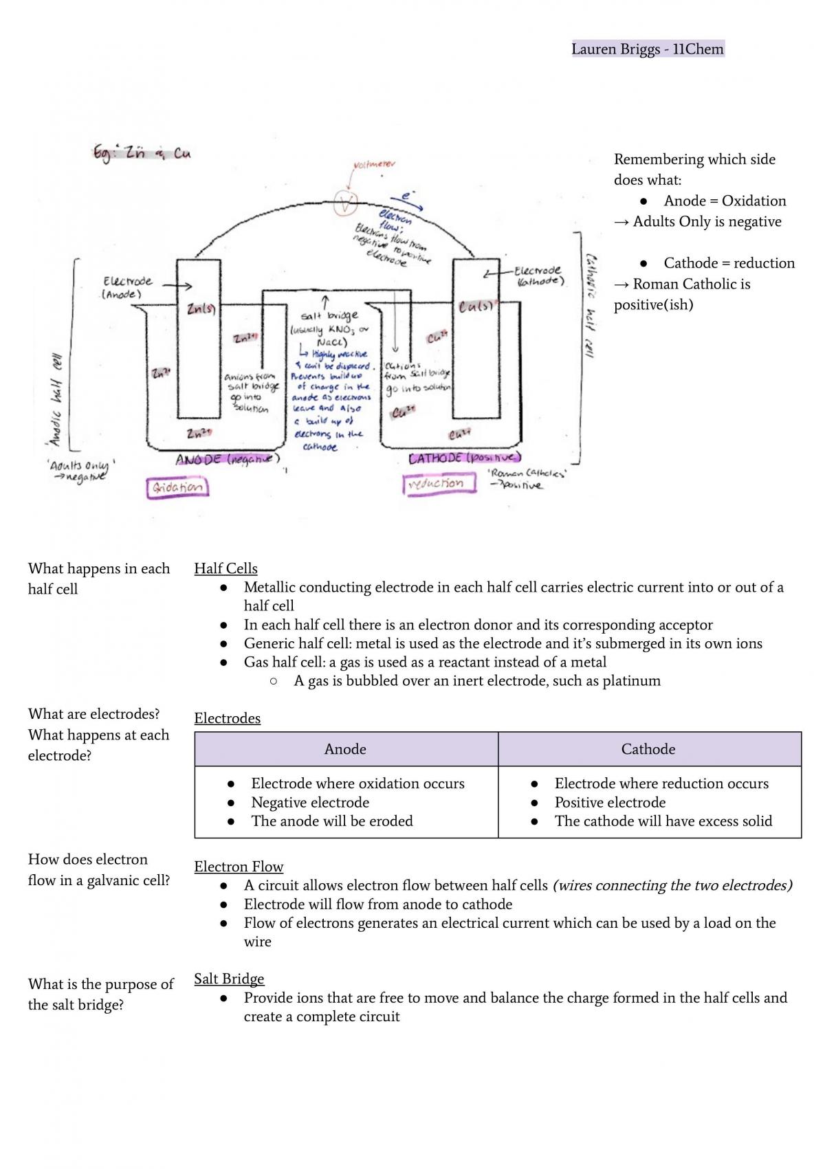 Preliminary Chemistry Notes Module 1-4 - Page 36