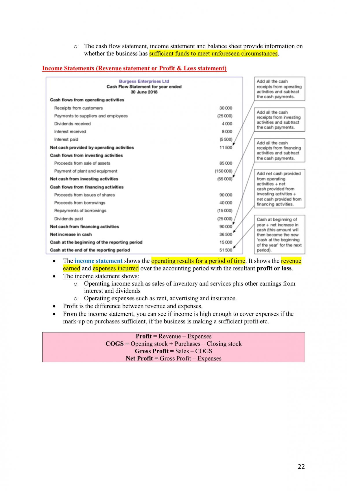 Finance HSC Notes - Page 22