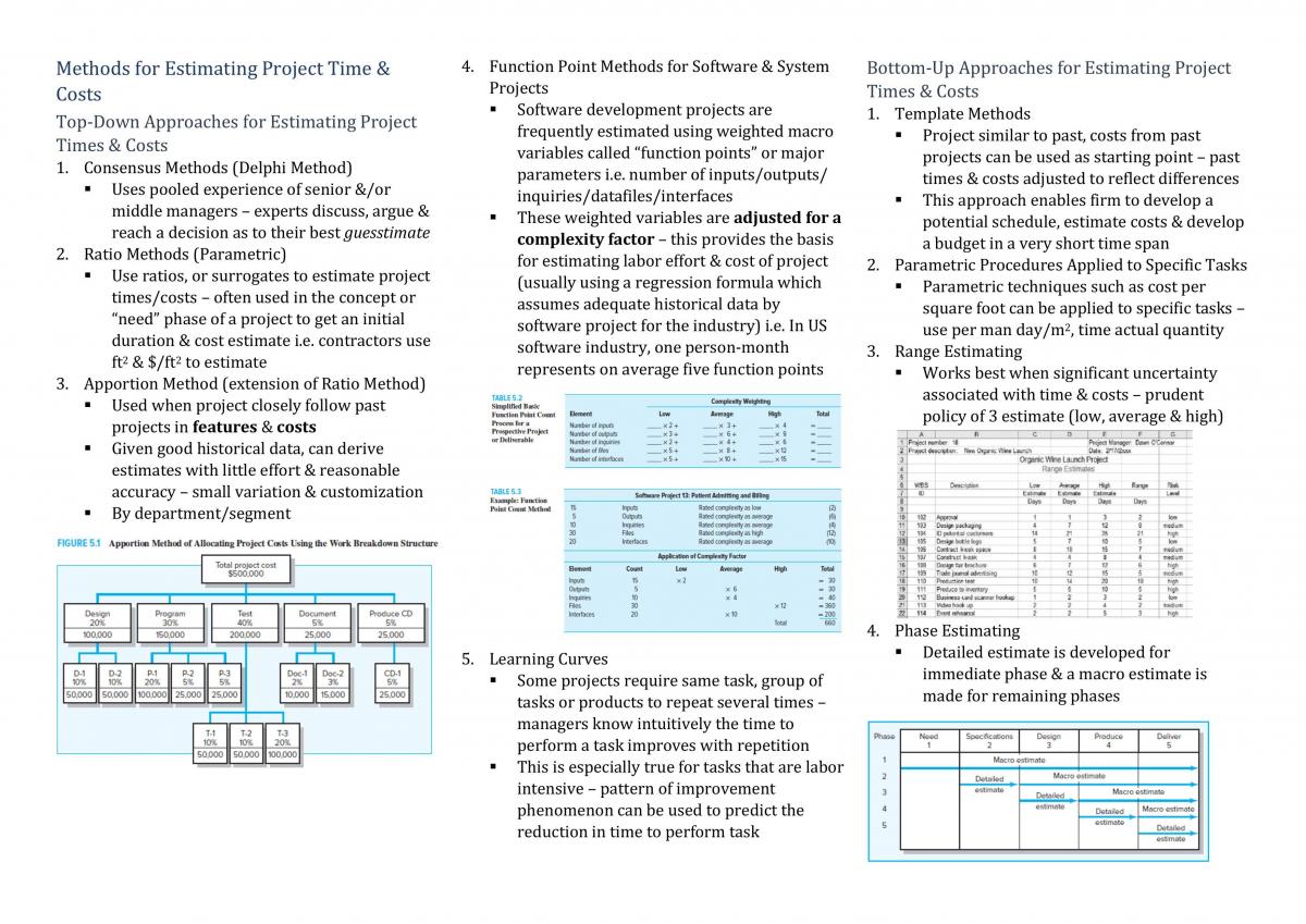 Pointers from TB & Notes - Page 11