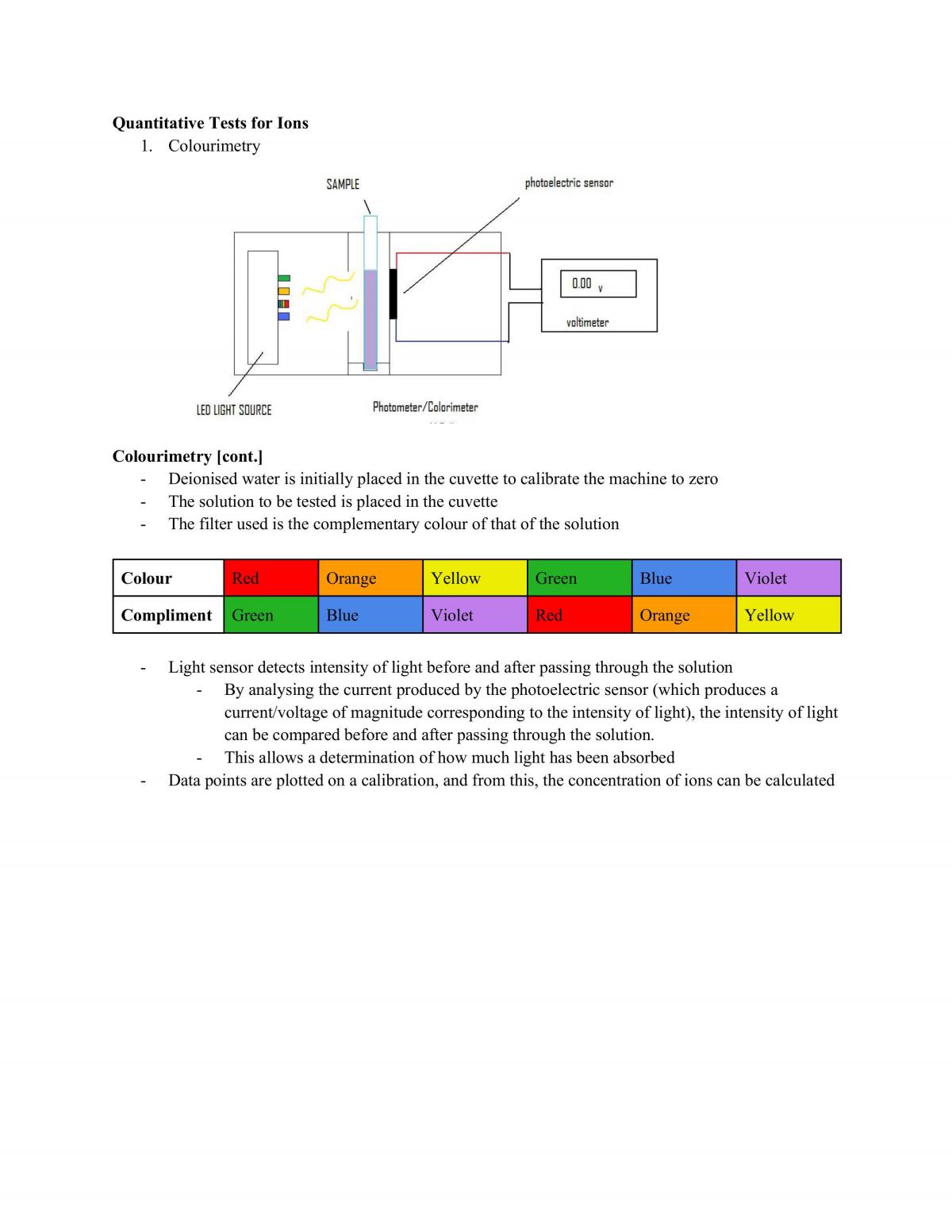 HSC Chemistry Module 7/8 Notes - Page 57